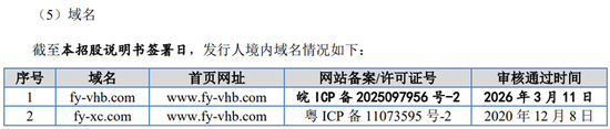 富印新材IPO,这位保代只做过2个新股项目,一个失败、一个“困难户”