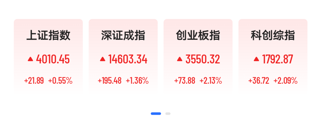 A股算力产业链全线爆发,多股创新高,协创数据3分钟20CM涨停,长光华芯大涨17%