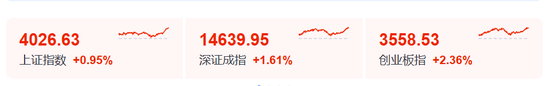刚刚,利好来了!直线爆拉,中东大消息!