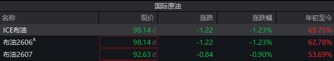 尾盘大利好！A股爆拉收复4000点，ETF放量大资金进场了？