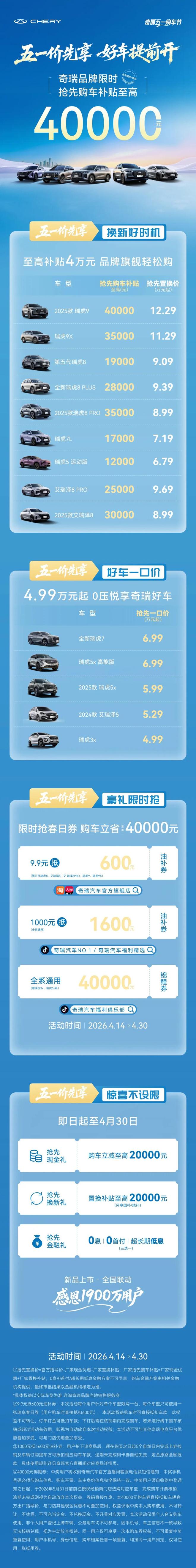 最高补贴4万元,奇瑞推出瑞虎、艾瑞泽系列限时购车政策