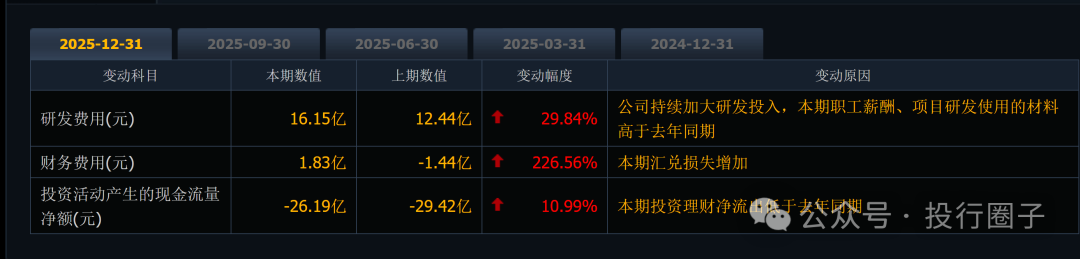 28亿变8600亿,烟台首富赚翻了!