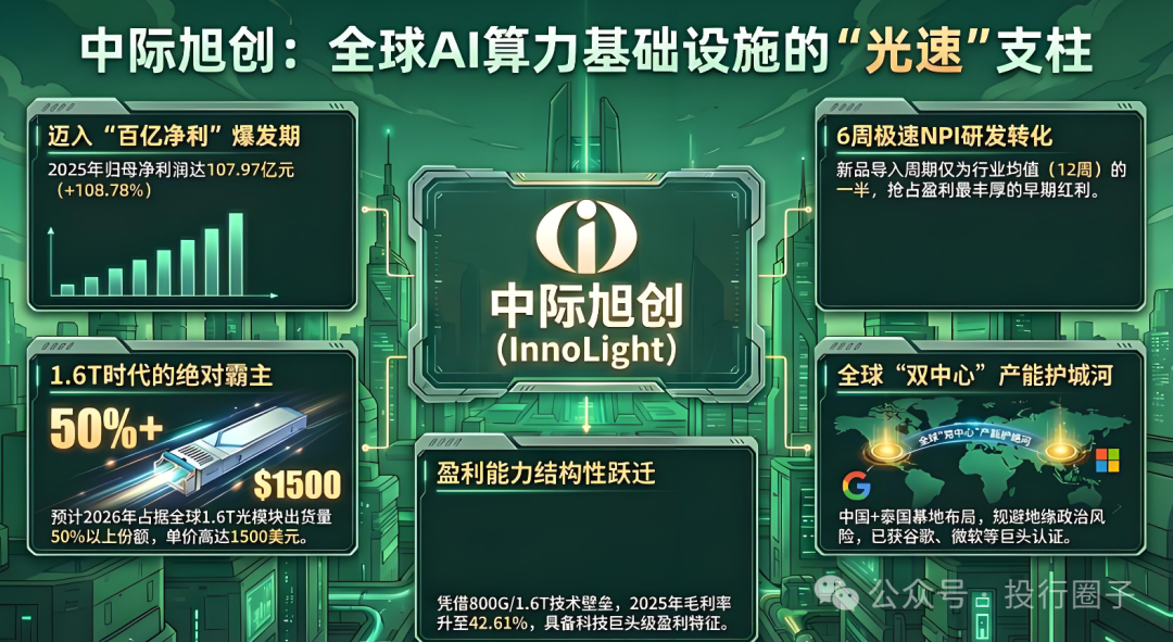 28亿变8600亿,烟台首富赚翻了!