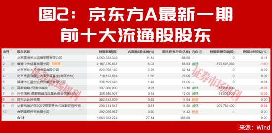 中东资金又来A股了!这条超级赛道开始爆发