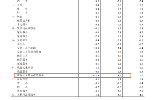 国泰君安期货:4000点上,大A的底气从何而来?