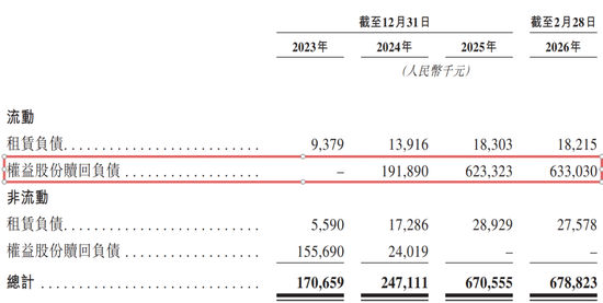 创始人外籍女儿掌舵,“医疗版拼多多”二闯IPO