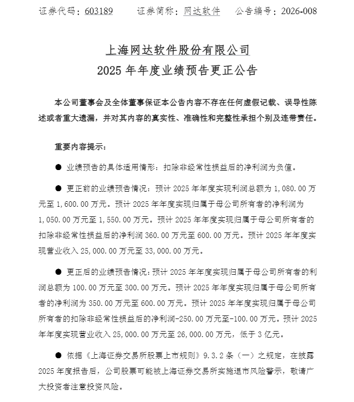 突发!603189,业绩变脸,或被“*ST”
