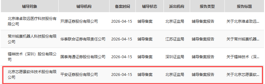 IPO二度折戟后,这家EDA公司冲刺北交所