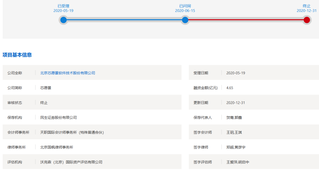IPO二度折戟后,这家EDA公司冲刺北交所