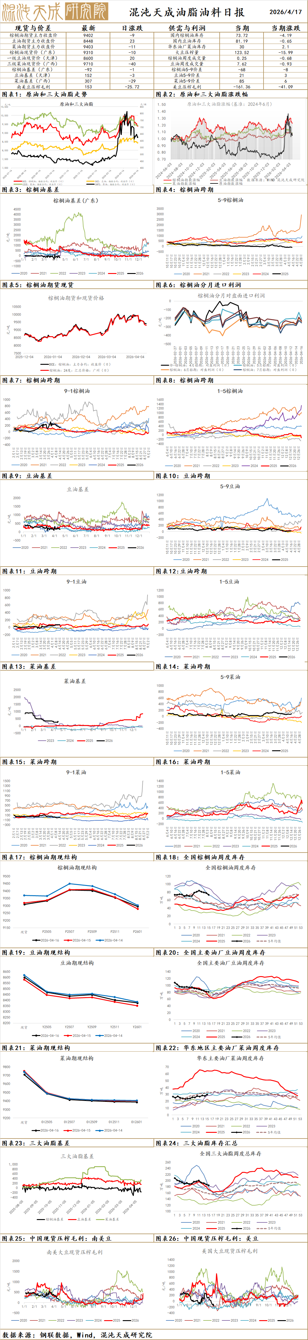 【农产品早评】棉花:主产区干旱叠加化肥用量担忧,美棉继续上行