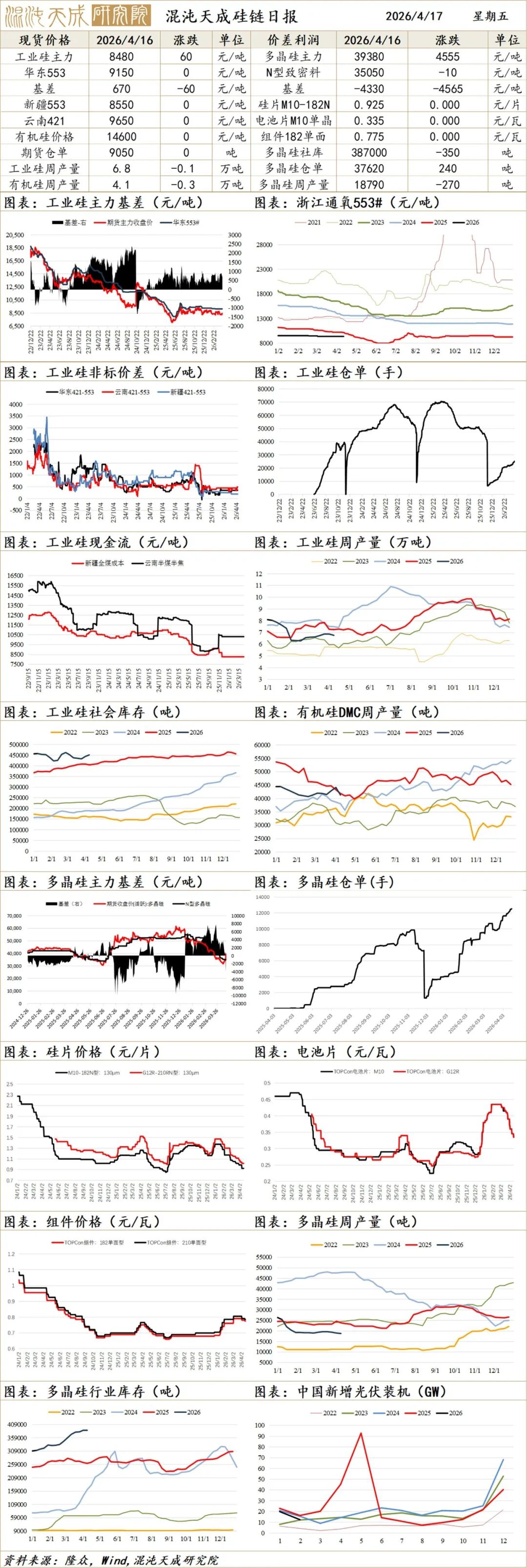 【能化早评】美伊或即将开启第二轮谈判,油价震荡
