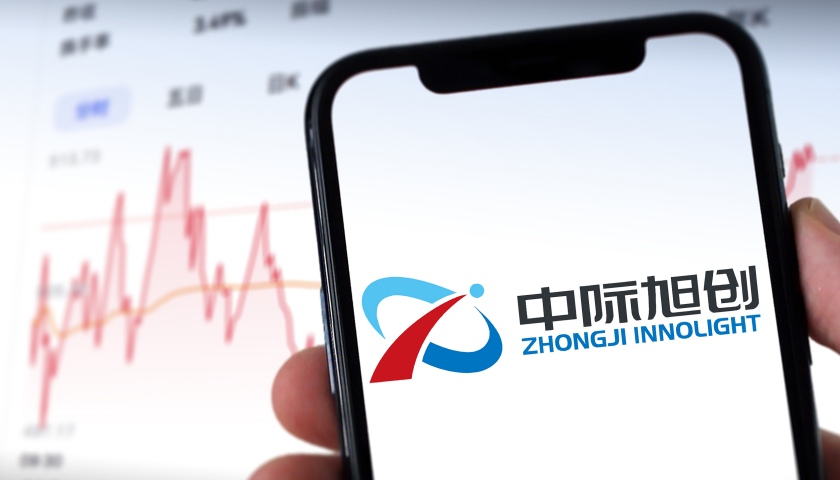 高盛喊买!中际旭创股价创新高,算力需求爆发带动净利激增262%