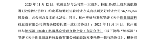 创业慧康控股权落定：葛航退到台后，杭州更好拿下12.64%表决权，近30年老牌杭企易主 | 长三角资本局