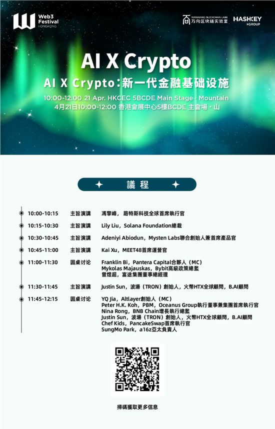 4月21日肖风、Lily Liu、Justin Sun等嘉宾将发表演讲