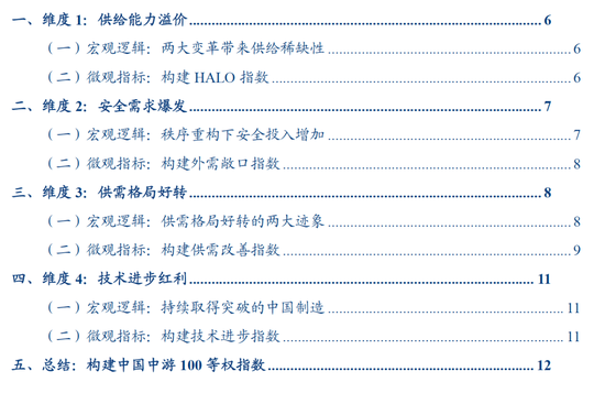 张瑜:选股思辨——战略看多中游制造