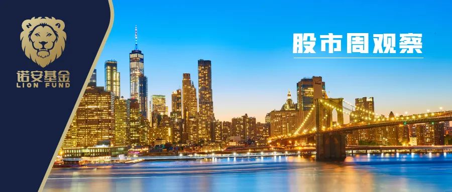 【股市点评】海外风险仍需警惕,建议关注景气行业