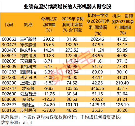 周末刷屏!荣耀“闪电”成大黑马,核心概念股出炉
