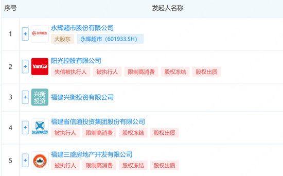 从+600%到-71%,华通银行八年净利大起落,被指与百顺宝异地发放36%贷款