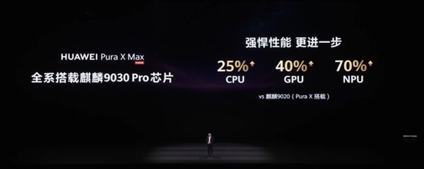 全球首发“大阔折”!华为Pura X Max发布,10999元起售