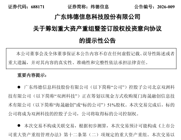688171,筹划重大资产重组,不停牌!