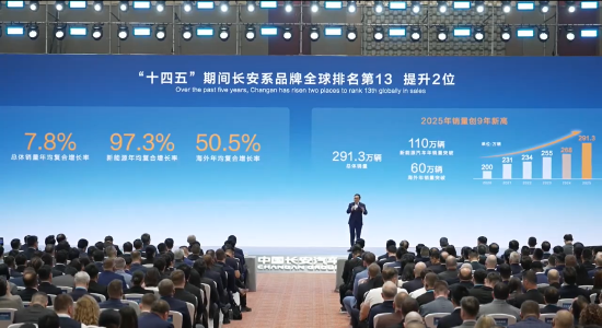 不止汽车！朱华荣：中国长安摩托车业务年销80万台，高端车型比汽车还贵