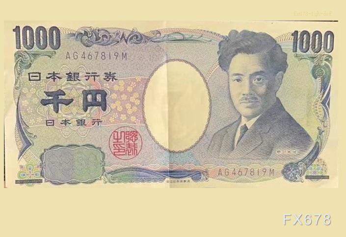 美联储人事听证叠加地缘不确定性,美元兑日元徘徊159附近维持震荡格局