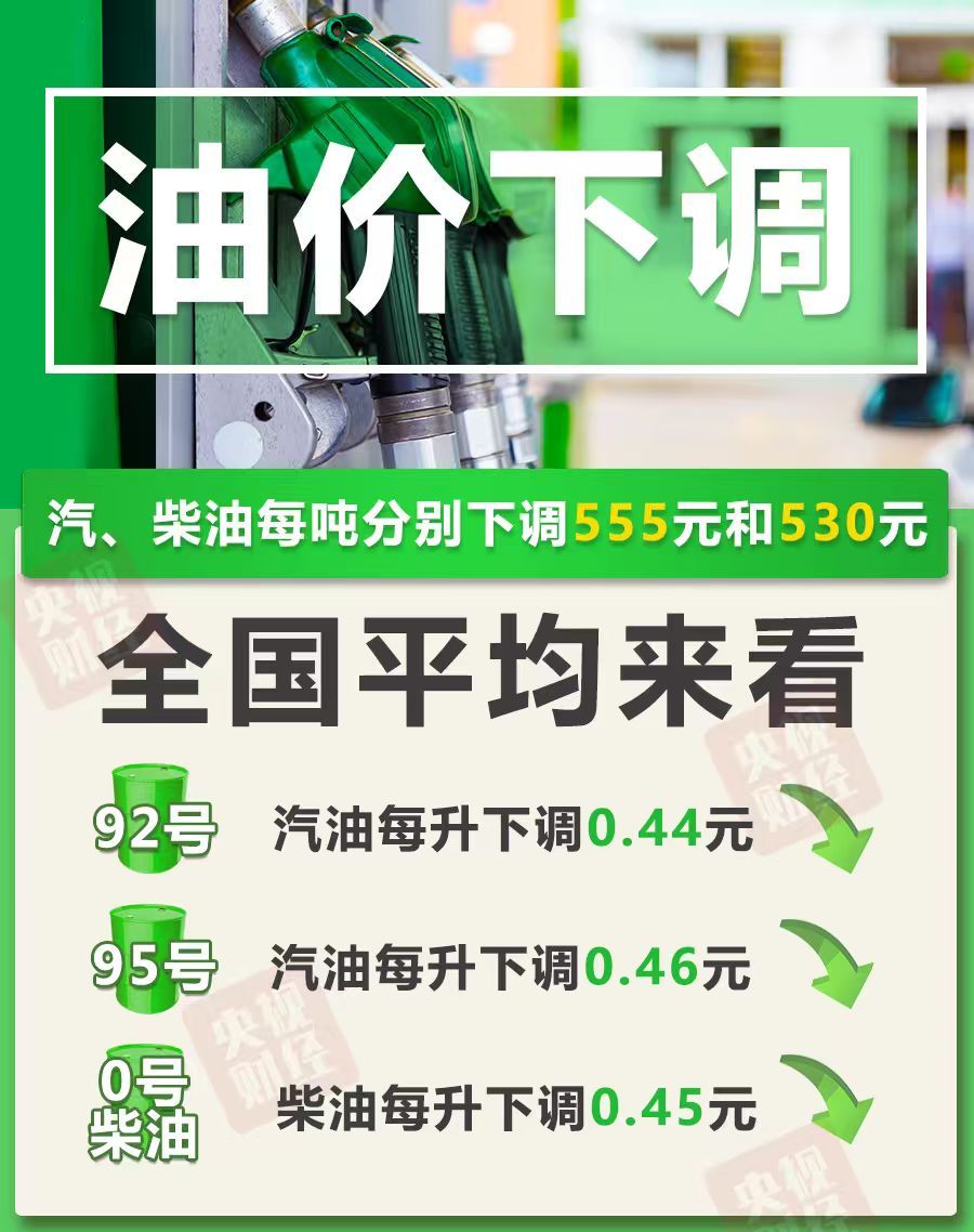 国内成品油价今年来首次下调 加满一箱油将花少22元