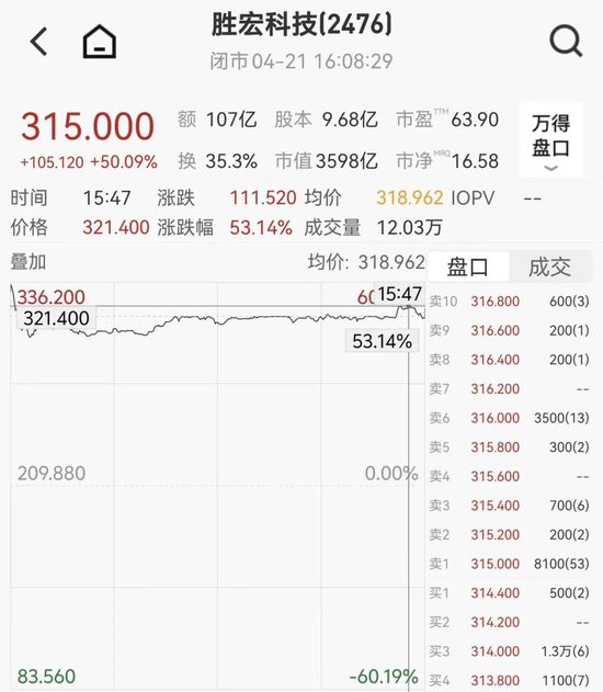 搭上马斯克,惠州首富再敲钟,公司市值一年暴涨10倍,夫妇身家680亿