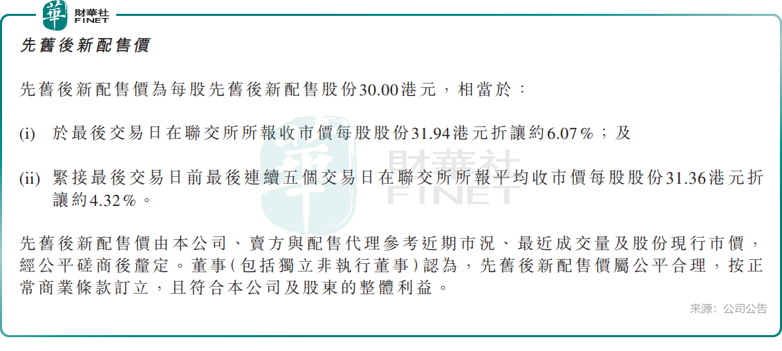 配股、分拆、出海：威胜控股（03393.HK）的“三重奏”能奏响吗？