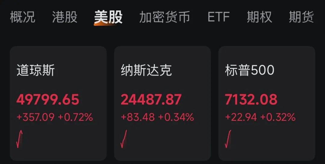 霍尔木兹海峡,重磅消息!特朗普,突发威胁!黄金、白银,集体跳水!美股拉升