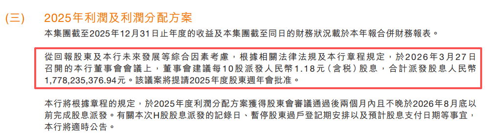 全年净利润不到6亿 甘肃银行豪掷17亿分红为哪般?