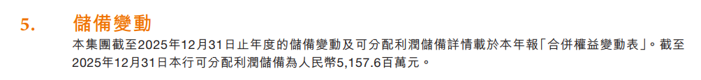 全年净利润不到6亿 甘肃银行豪掷17亿分红为哪般?