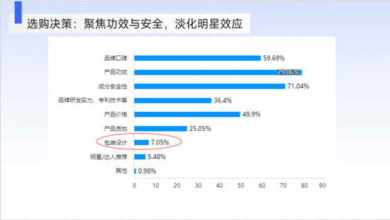 美妆一哥,二代接班一年就翻车!女人的钱,不好赚了?