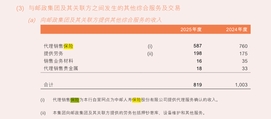 八大银行鏖战银保2025:走出“降费”阴影,平安银行代销保险收入大涨53.3%