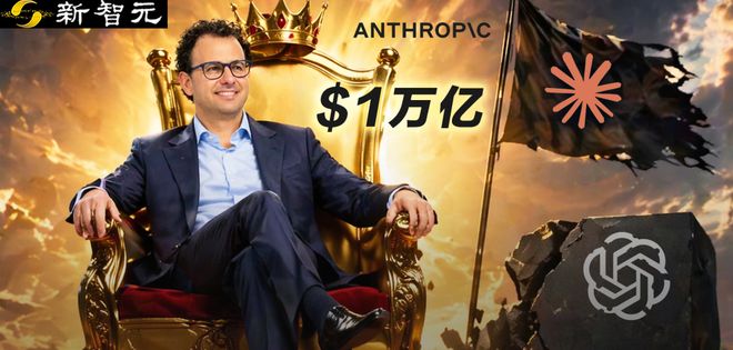 历史性时刻!Anthropic估值暴涨破万亿美元,首次超越OpenAI
