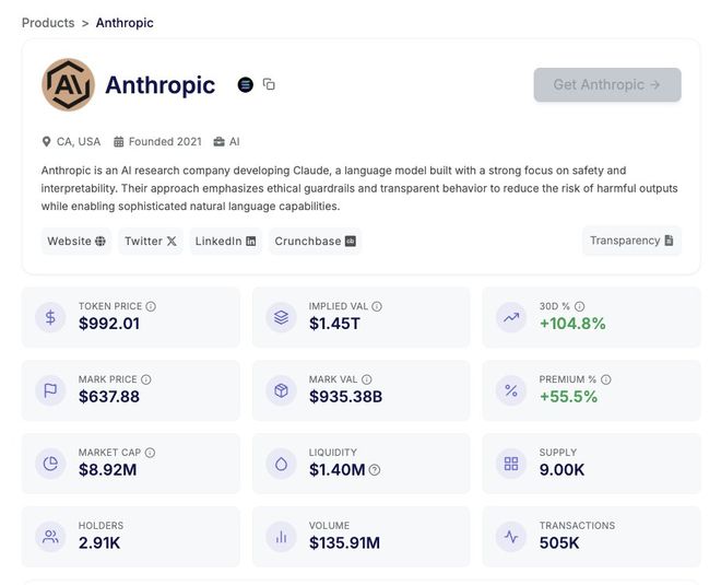 历史性时刻!Anthropic估值暴涨破万亿美元,首次超越OpenAI