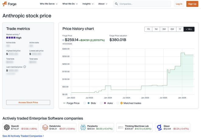 历史性时刻!Anthropic估值暴涨破万亿美元,首次超越OpenAI