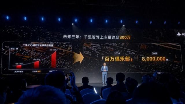 三年要上车800万辆,千里科技董事长印奇:AI没有区隔,车是通往具身的必经之路