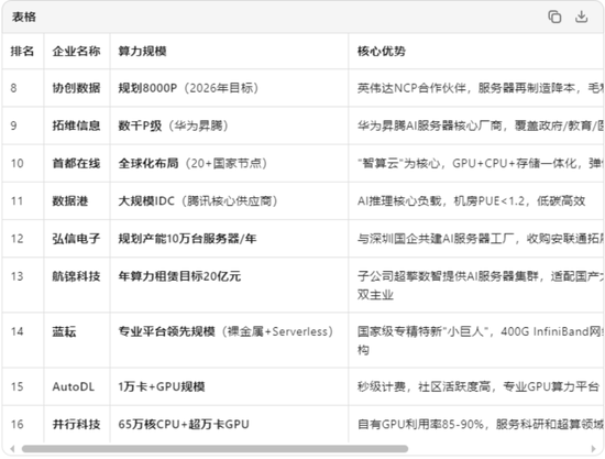 大幅减亏!航锦科技的转型,是馅饼还是陷阱?