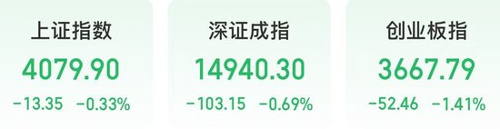 一签38.9万元！今日，A股三大热点快速解读