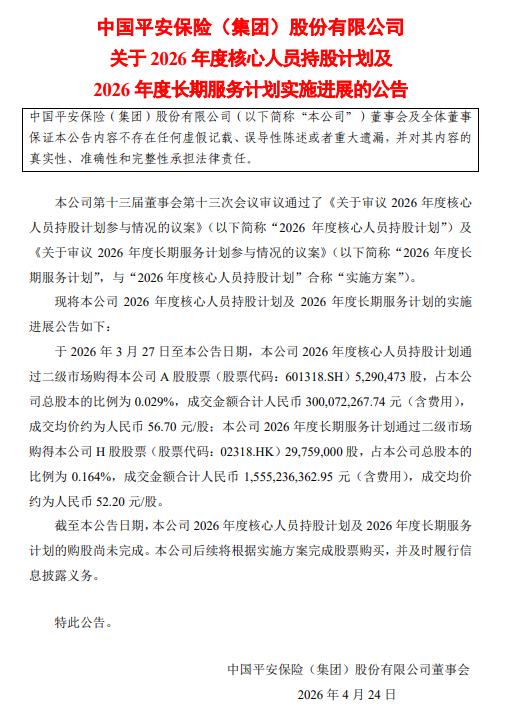 中国平安:2026年度核心人员持股计划及2026年度长期服务计划的购股尚未完成