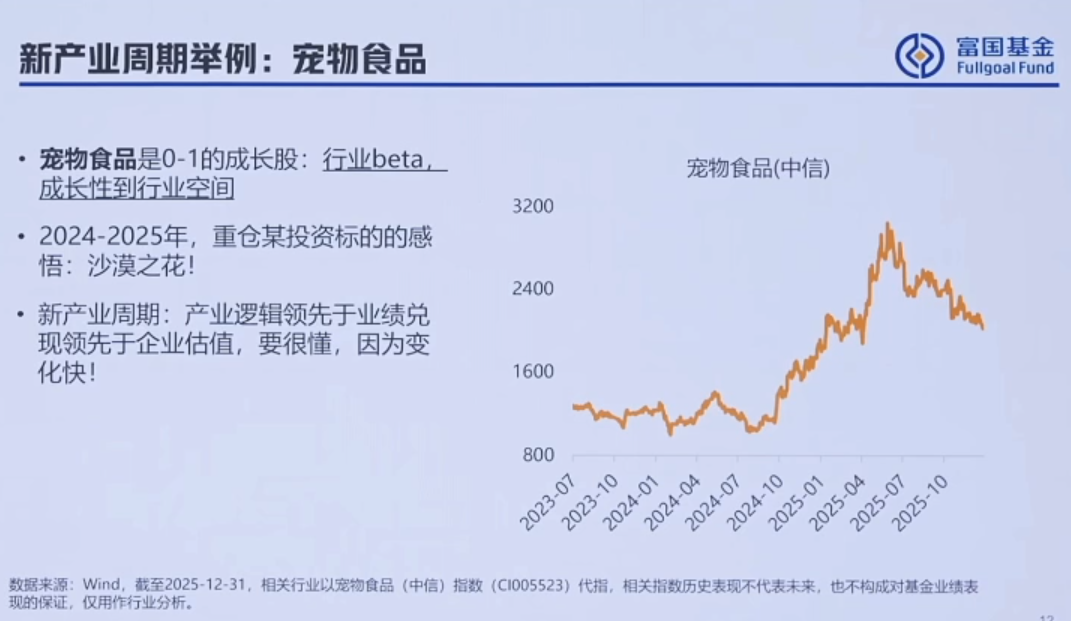 近一年业绩翻倍!富国基金曹晋详解科技股投资:AI仍是大方向,还看好这些