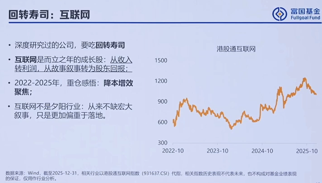近一年业绩翻倍!富国基金曹晋详解科技股投资:AI仍是大方向,还看好这些