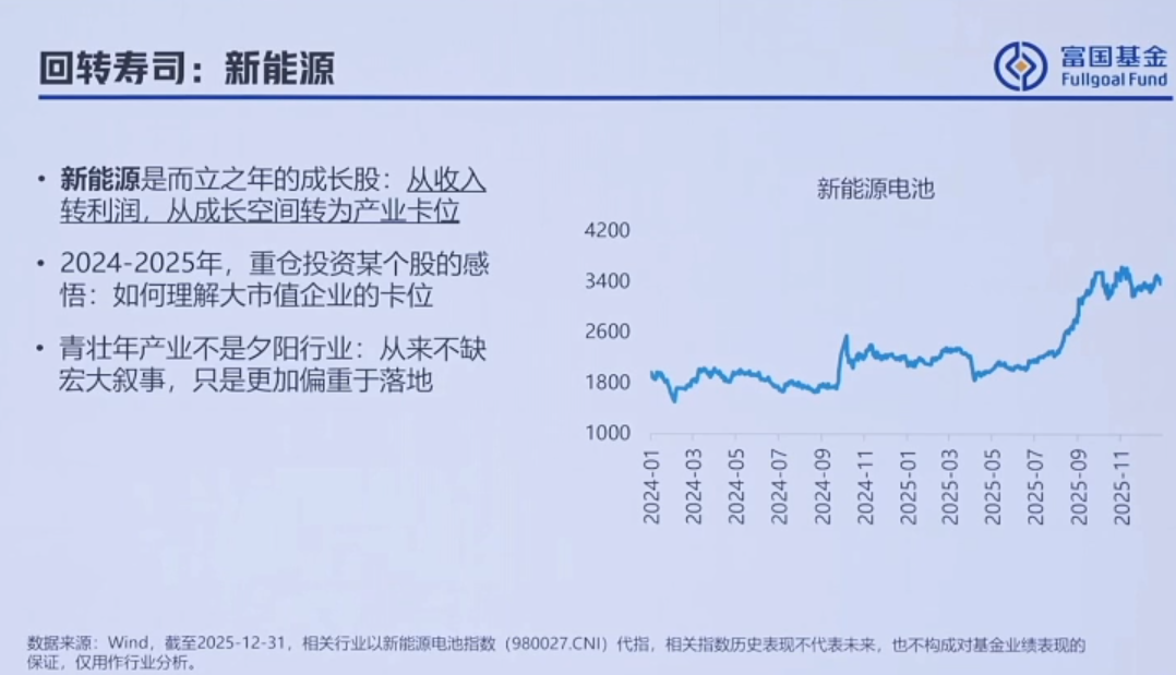 近一年业绩翻倍!富国基金曹晋详解科技股投资:AI仍是大方向,还看好这些