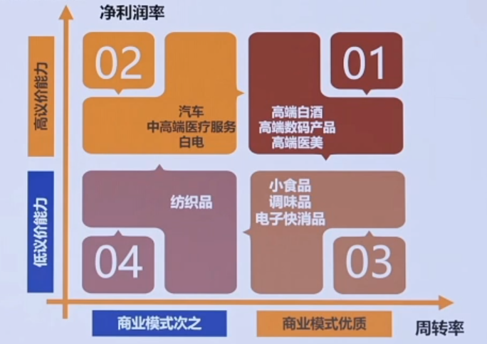 近一年业绩翻倍!富国基金曹晋详解科技股投资:AI仍是大方向,还看好这些