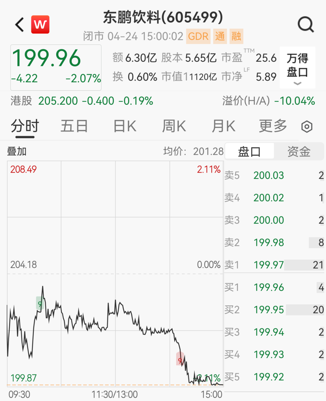 东鹏特饮被骂上热搜,“0糖”实为注册商标