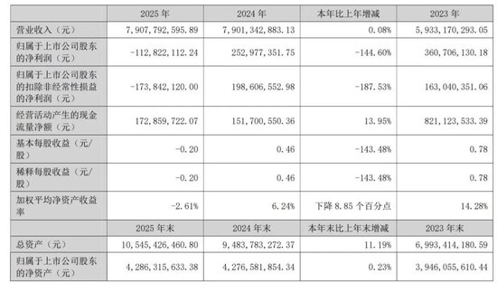 突发!A股前董事长疑涉美国性侵丑闻