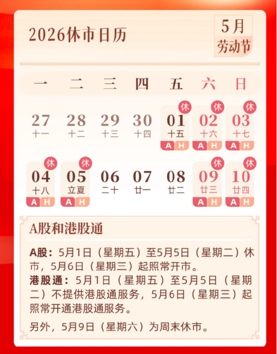下周影响市场重要资讯前瞻:4月PMI数据将公布,美联储将公布利率决议,年报季报披露即将截止