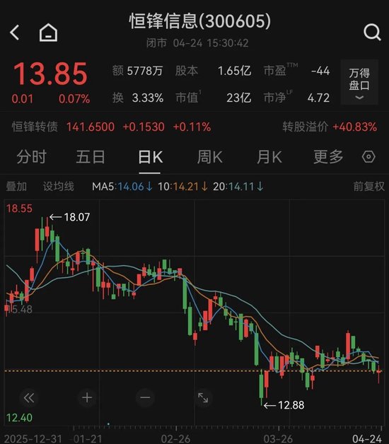 涉嫌严重违法,恒锋信息实控人被留置