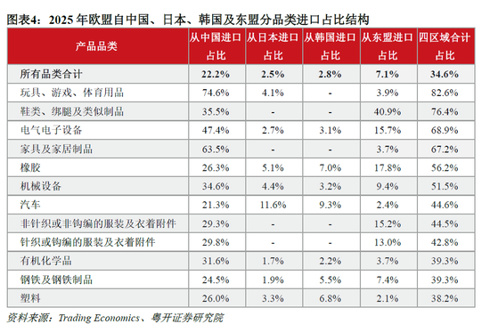 罗志恒:美伊冲突对中国产业链的影响 哪些受损?哪些受益?